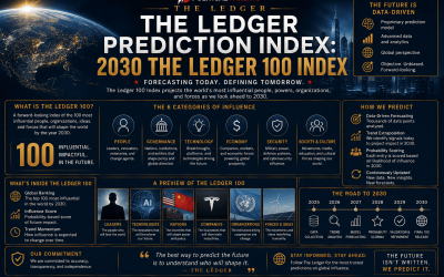 The Ledger 2030 (1)